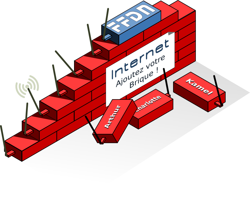 La Brique Internet